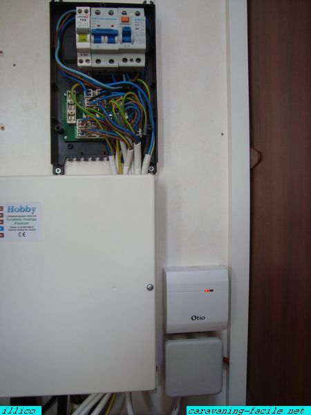 l'ensemble des branchements